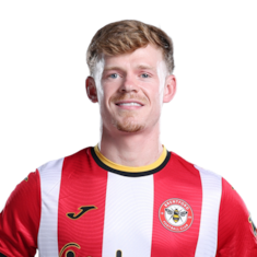 Keane Lewis-Potter