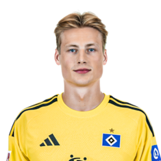 Sander Tangvik