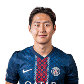 Lee Kang-In