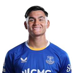 Carlos Alcaraz