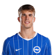 Luka Vuskovic