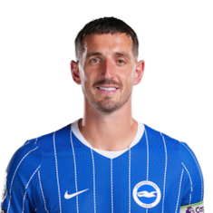 Lewis Dunk