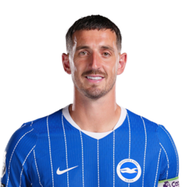 Lewis Dunk