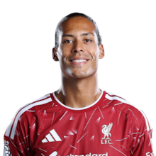 Virgil van Dijk