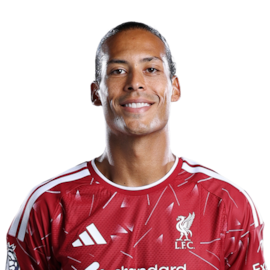 Virgil van Dijk
