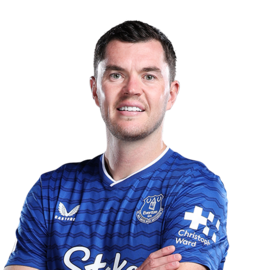 Michael Keane