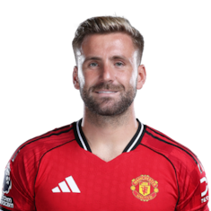 Luke Shaw
