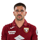 Giovanni Simeone