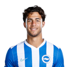 Charalampos Kostoulas