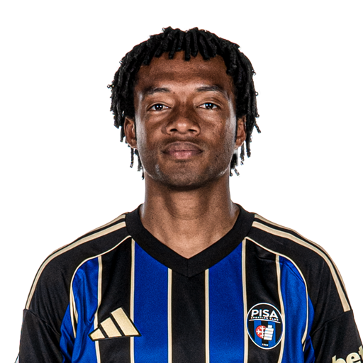 Cuadrado