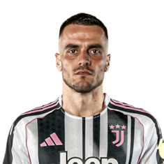 Filip Kostic