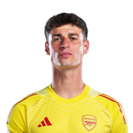 Kepa