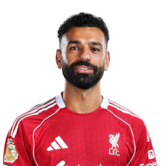 Mohamed Salah