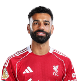 Mohamed Salah