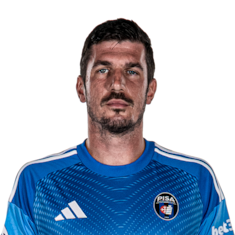 Simone Scuffet