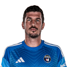 Simone Scuffet