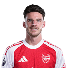 Declan Rice