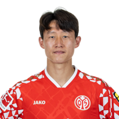 Lee Jae-Sung