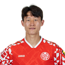 Lee Jae-Sung