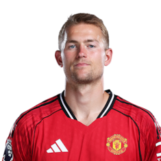 Matthijs de Ligt