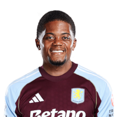 Leon Bailey