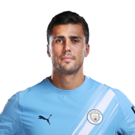 Rodri