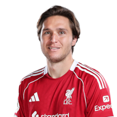 Federico Chiesa