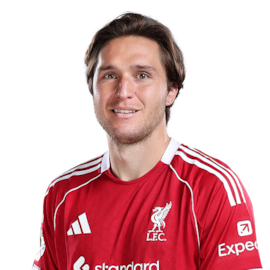 Federico Chiesa