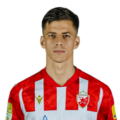 Luka Ilic