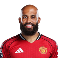 Bryan Mbeumo