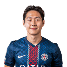 Lee Kang-In