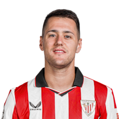 Urko Izeta