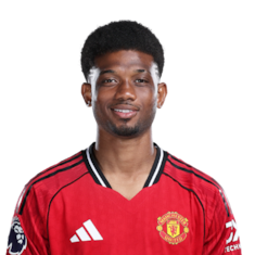 Amad Diallo
