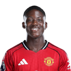 Kobbie Mainoo