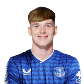Callum Bates