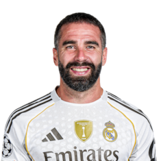 Daniel Carvajal