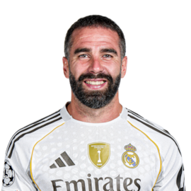 Daniel Carvajal