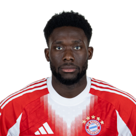 Alphonso Davies