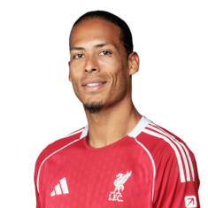 Virgil van Dijk