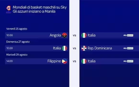 Il calendario dell'Italia ai Mondiali
