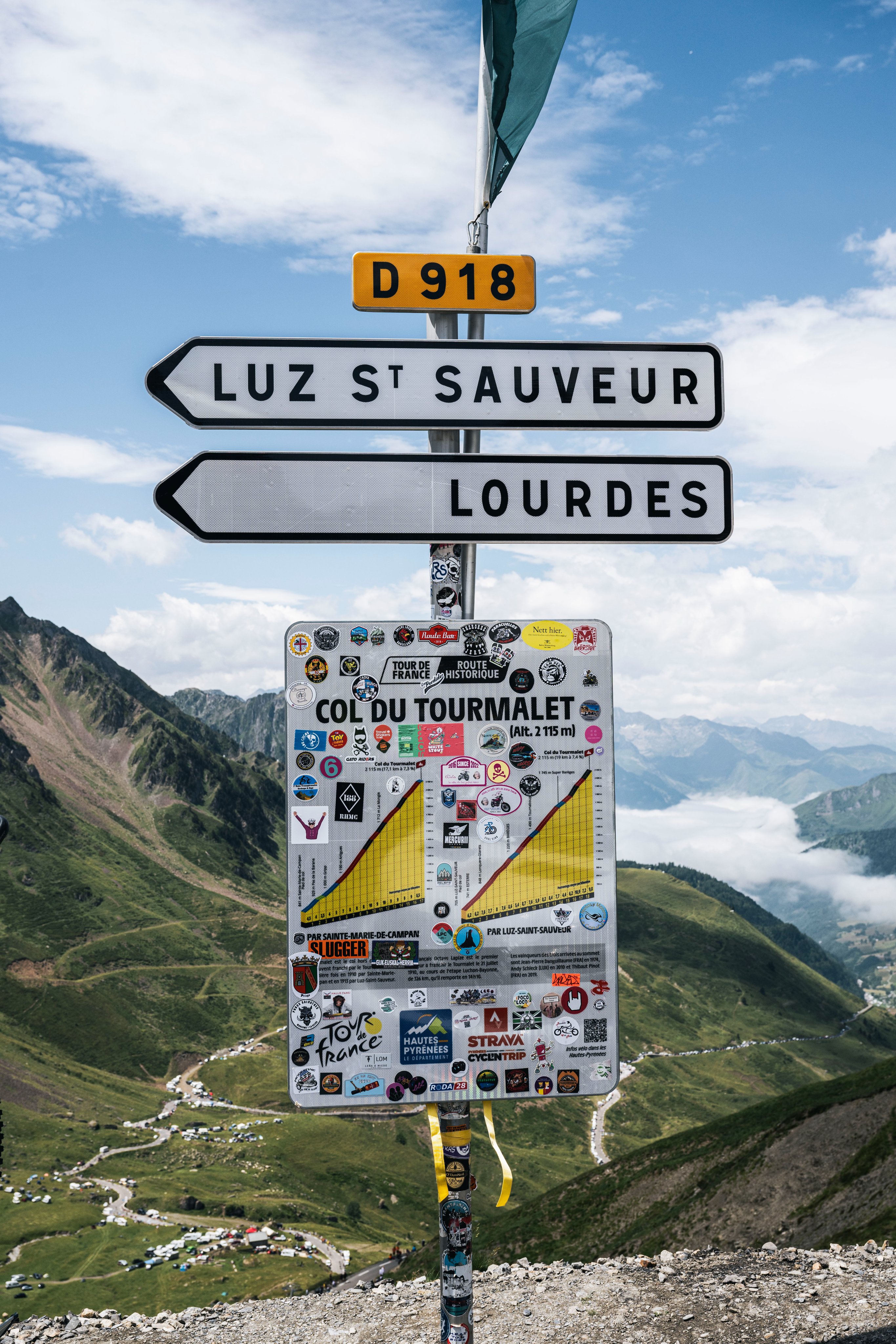 Il Tour passa da Lourdes