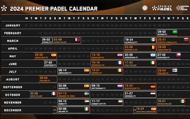 Ecco il calendario Premier Padel: 3 tappe italiane