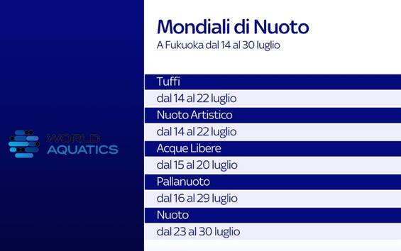 Mondiali nuoto 2023, il calendario e il programma delle gare Sky Sport