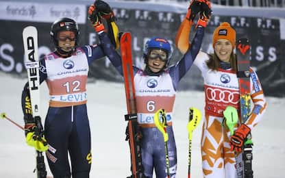 Slalom Levi, vittoria per Mikaela Shiffrin