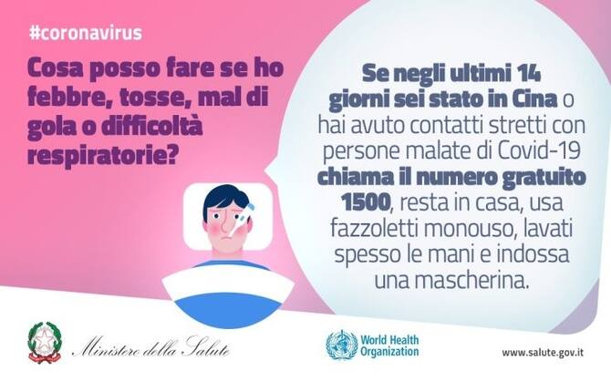 Coronavirus I Consigli Del Ministero Della Salute Sui Social Per La Prevenzione Sky Sport