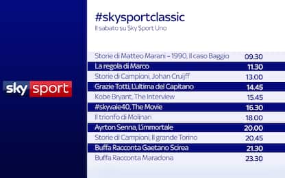 #Skysportclassic: le leggende dello sport