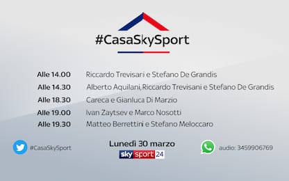 #CasaSkySport, gli ospiti di lunedì