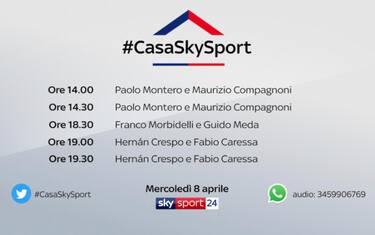 A #CasaSkySport: Montero, Morbidelli, Crespo