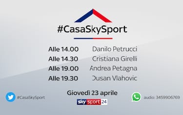 Dalle 14 a #CasaSkySport Danilo Petrucci e Girelli