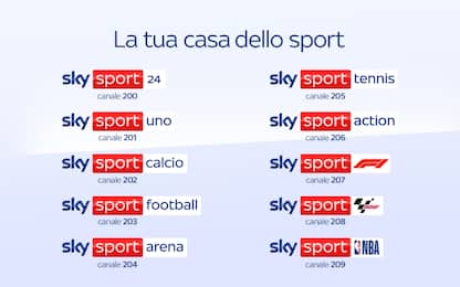Su Sky nuovi canali per lo sport: tutte le novità